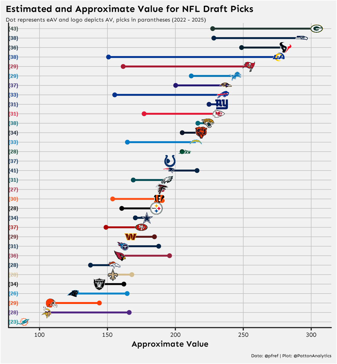 Steven Patton tweet media