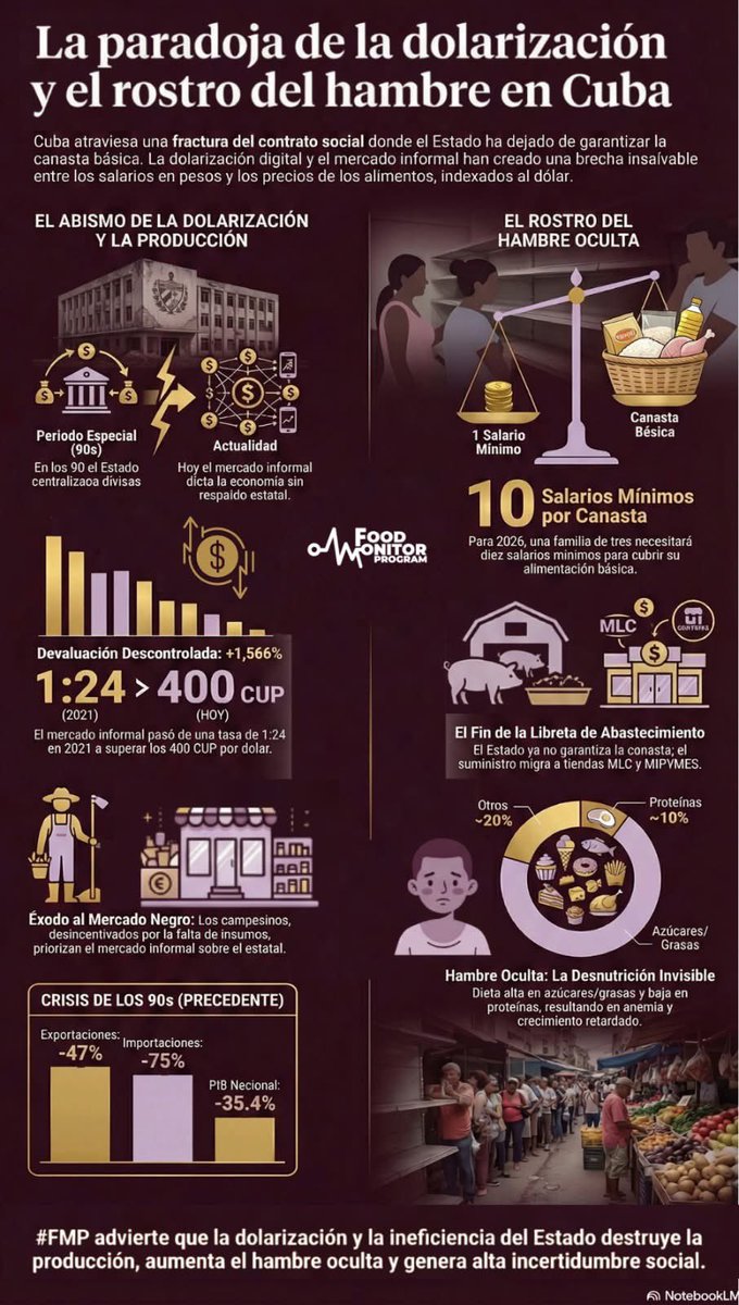 4Métrica Lab tweet media