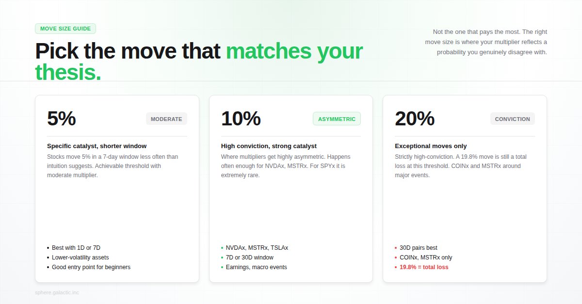 SphereApp tweet media