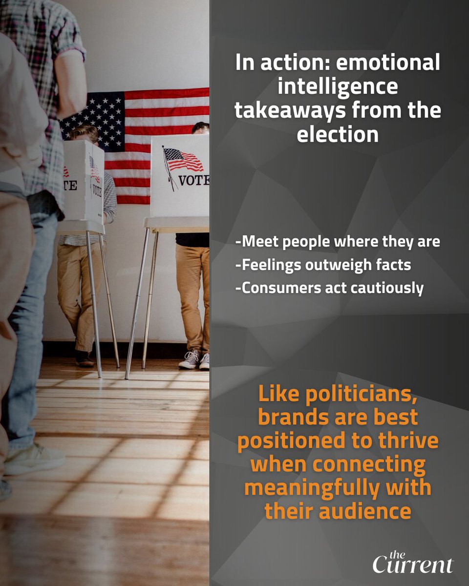 Sooth® | Predictive Intelligence tweet media