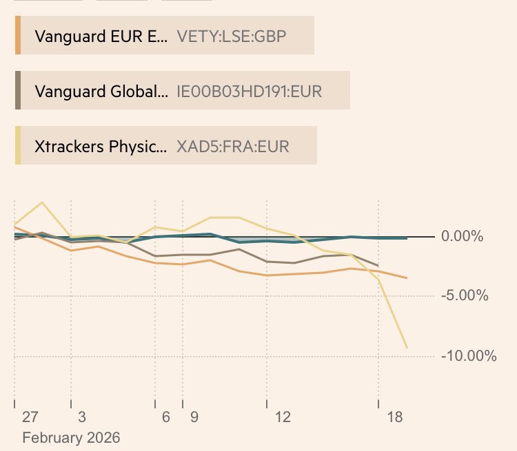 Andrés Bauzá tweet media