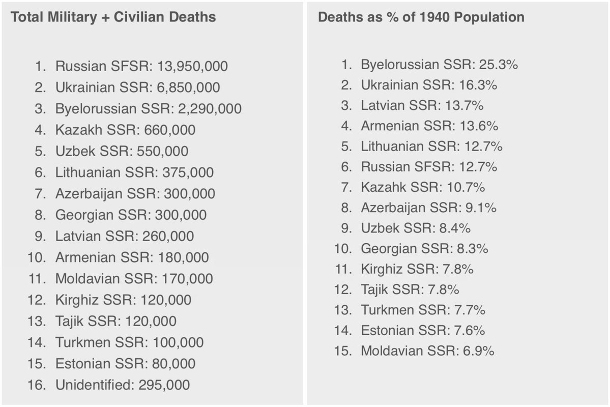 Dénis van Vliet tweet media