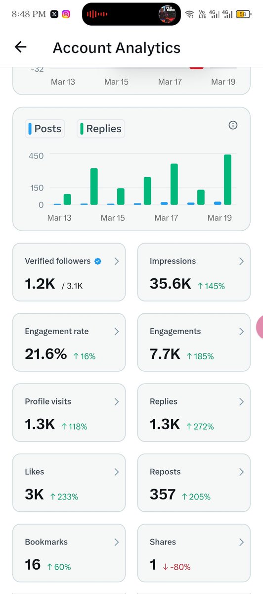 Honest Marvis tweet media