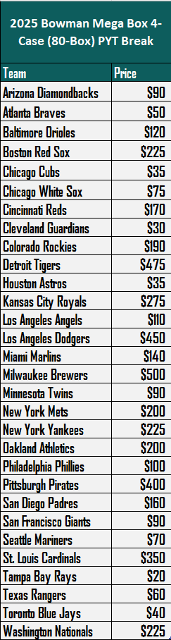 Grand Salami Sports Cards tweet media