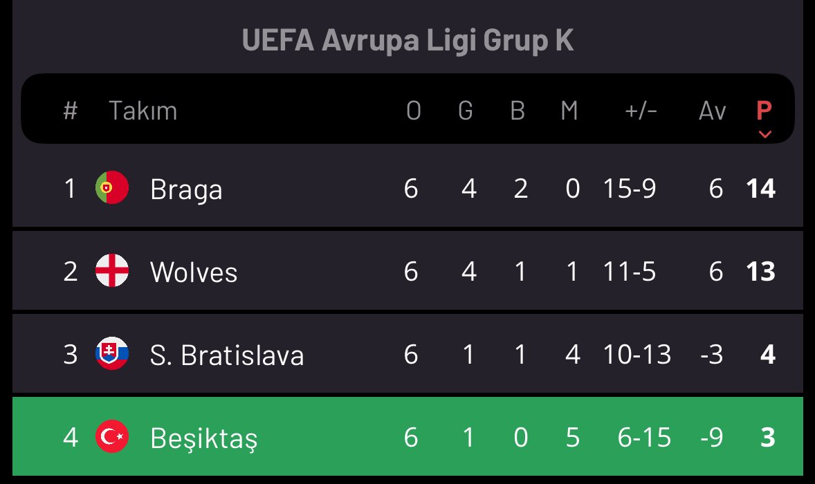 BurukSaray/Uğurcan Çakır Vekili tweet media