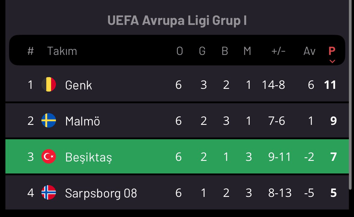 BurukSaray/Uğurcan Çakır Vekili tweet media