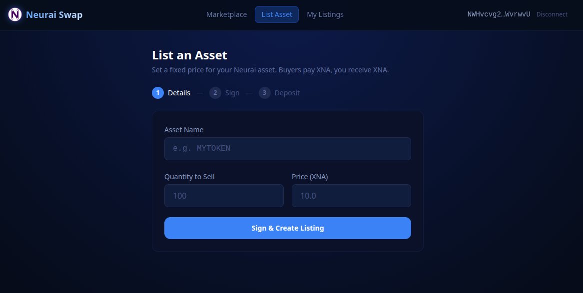 NeurAI Project / XNA tweet media