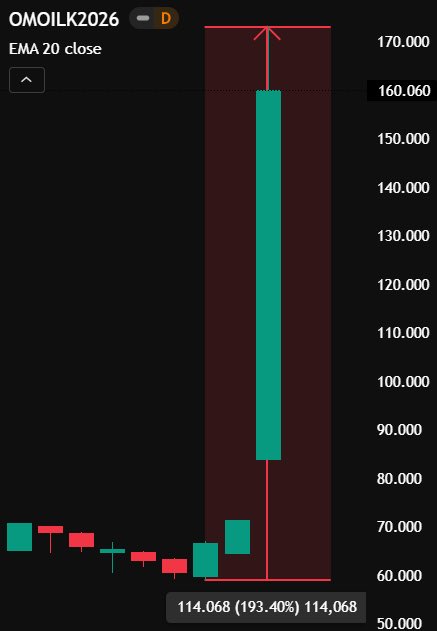 Inspired Analyst tweet media