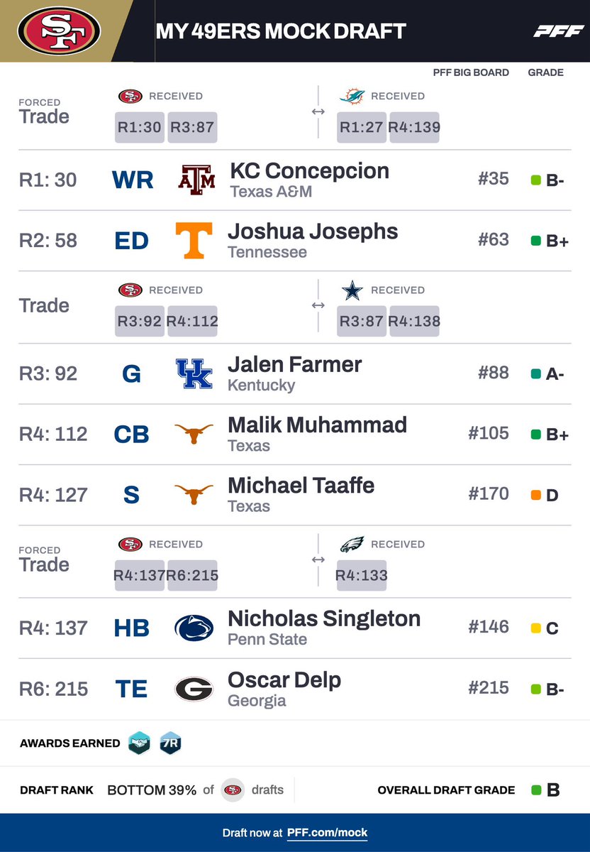 Tyler LaRocca tweet media