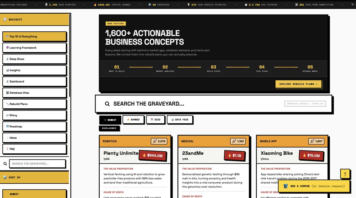 buzzicra tweet media