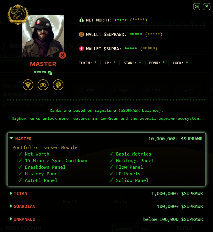 SynthwavLabs's tweet photo. π¦ Your $SUPRAWR profile isnβt just a profile anymore. Itβs becoming your @SUPRA_Labs ecosystem ID card!
β
Rank
β
Net worth
β
Holdings & positions counts
β
Badges
And more to come!
π’ This is how identity looks on #Supra!
@SolidoMoney @AtmosProtocol #RawrScan https://t.co/RRC7aRGaVy
