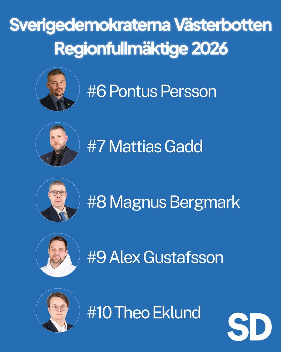 Sverigedemokraterna Västerbotten tweet media