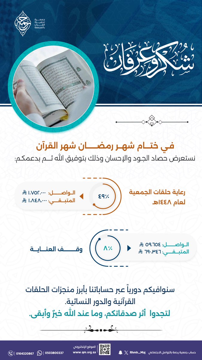 جمعية رحمة بـ المجمعة tweet media