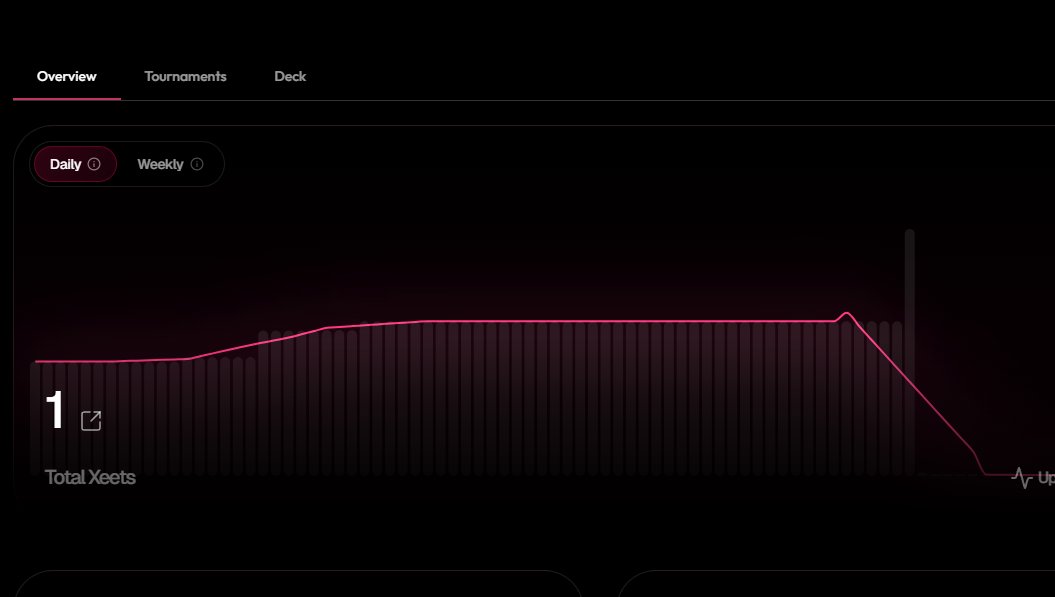 Permaban tweet media