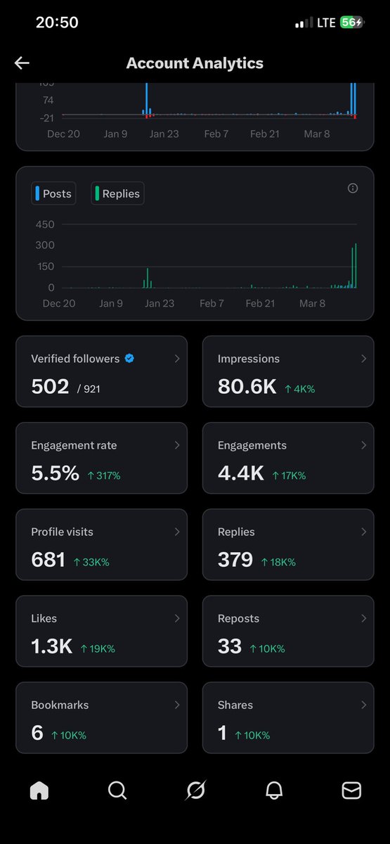 @TruckMaster_🇨🇦🇳🇬 🚗 tweet media