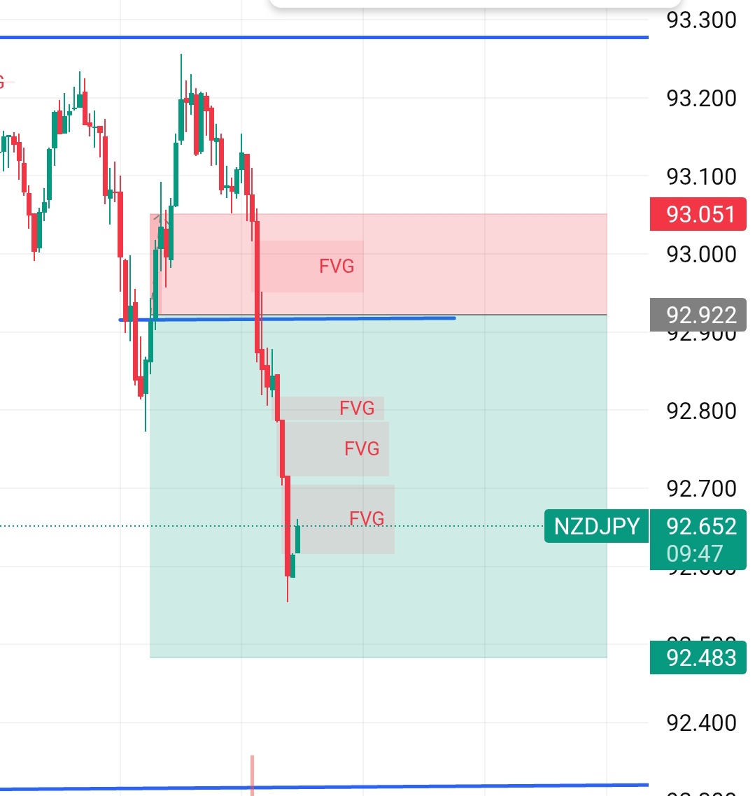 ojuoluwa ☂️ tweet media