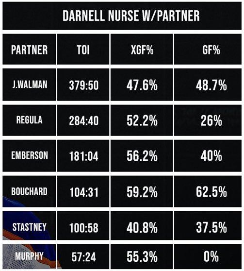 Top Tier Hockey tweet media