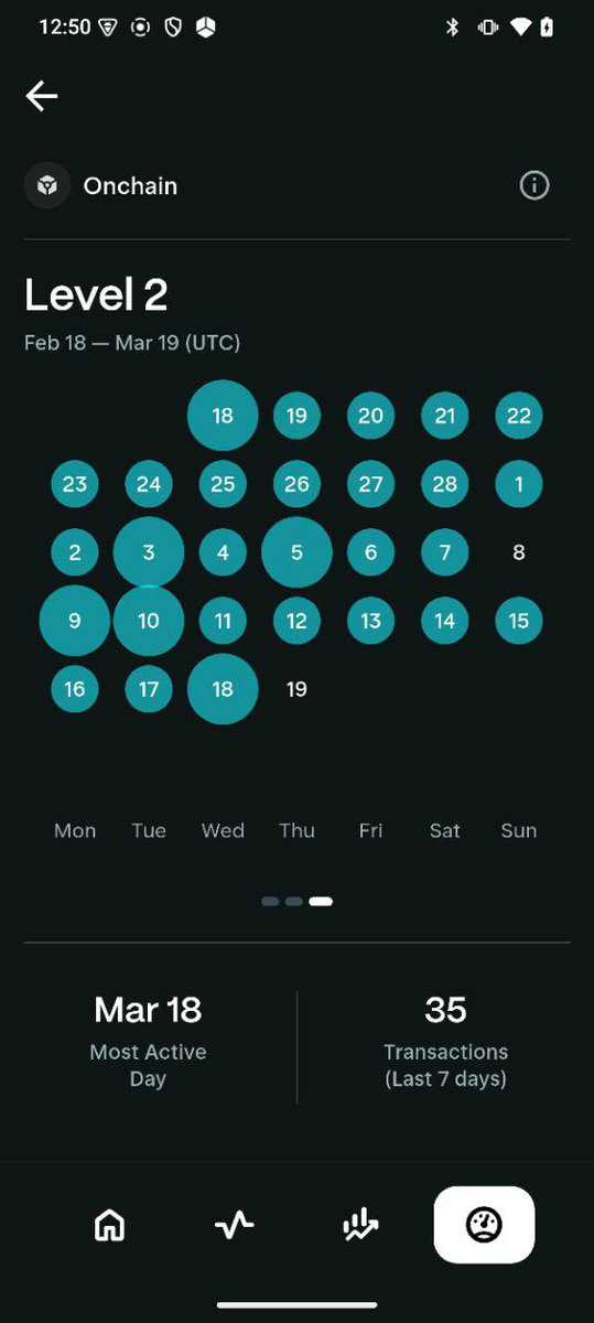 0sum (🐦/acc) tweet media