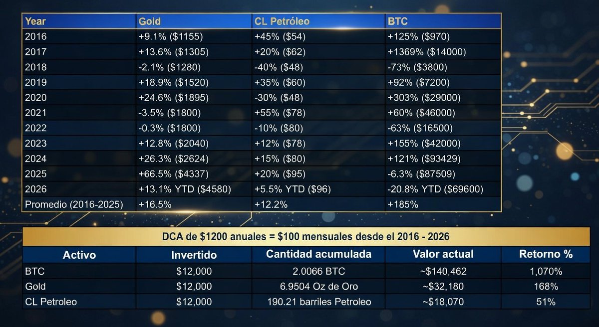 DragonCrip tweet media