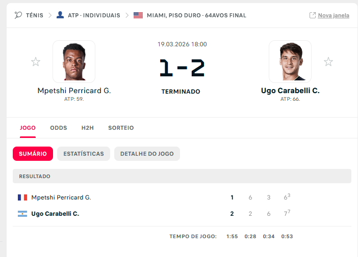 José Morgado tweet media