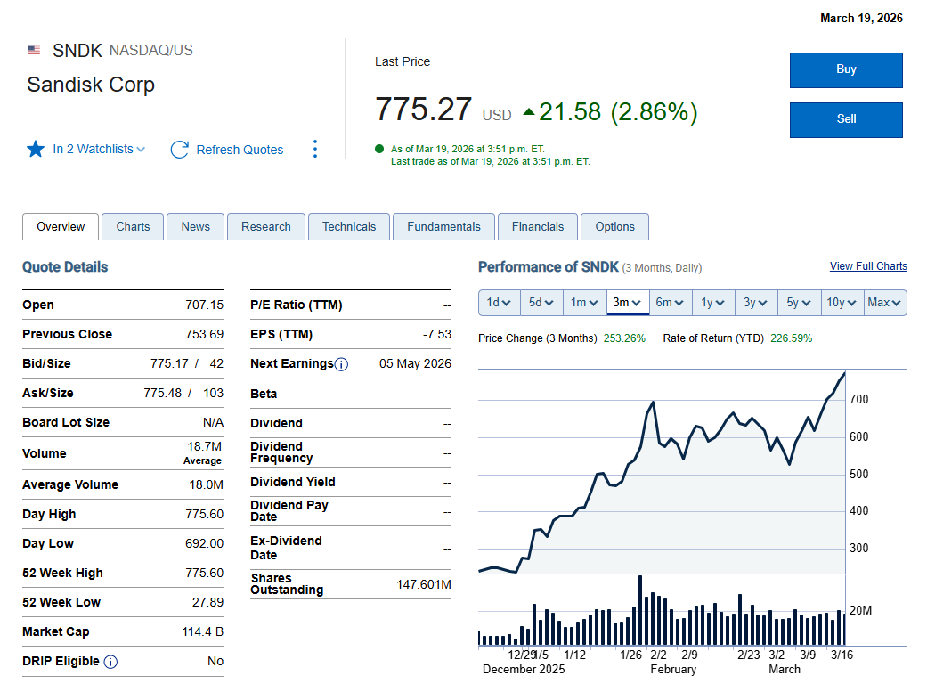 Magic Beans 🐿️ tweet media