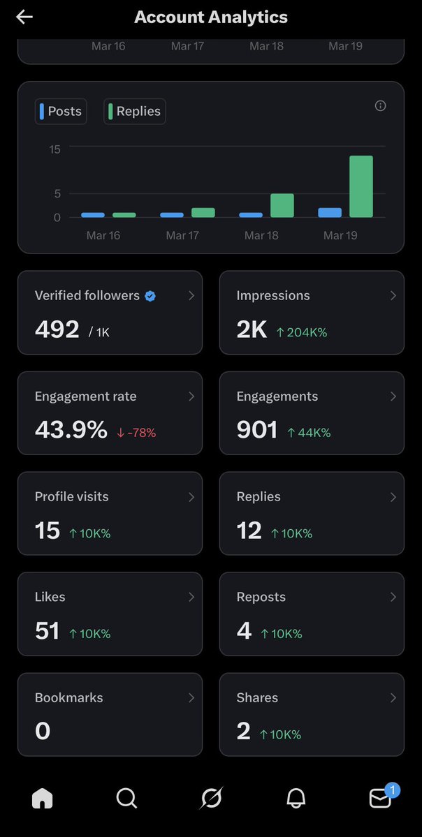 Aggrey Jayden tweet media