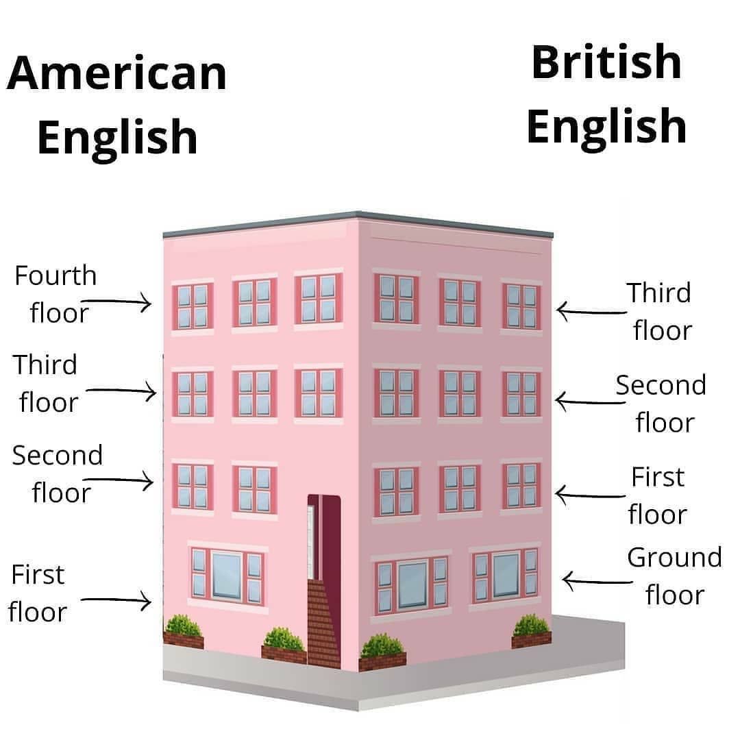 LEARN THINGS tweet media