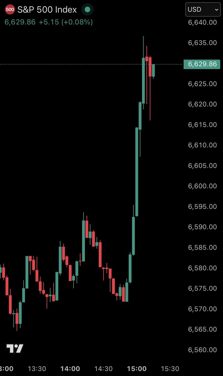 Not Jerome Powell tweet media