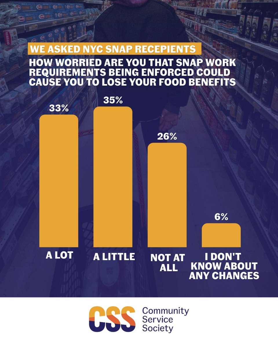 Community Service Society of New York (CSS) tweet media