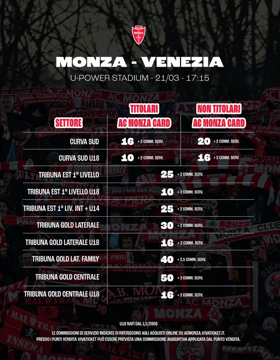 AC Monza tweet media