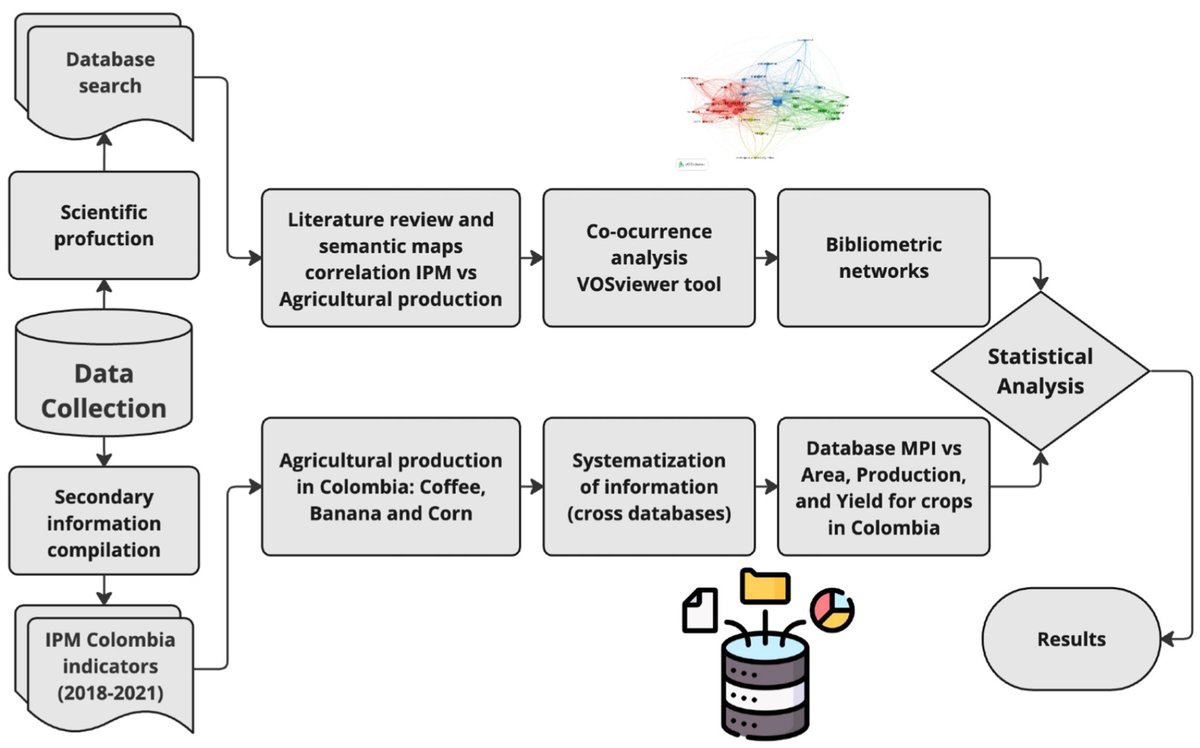 Earth MDPI tweet media