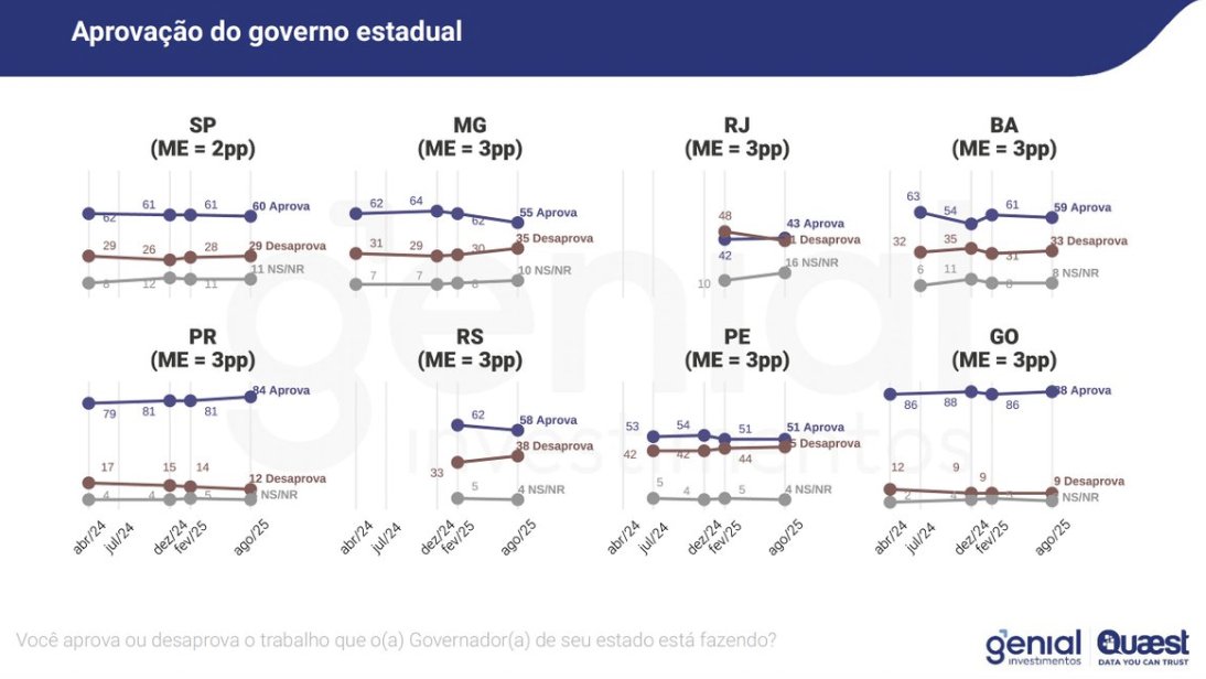 Ricardo Berezin tweet media