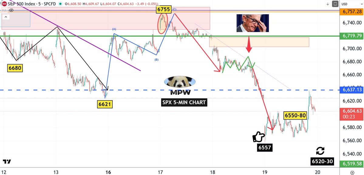 Master WU tweet media