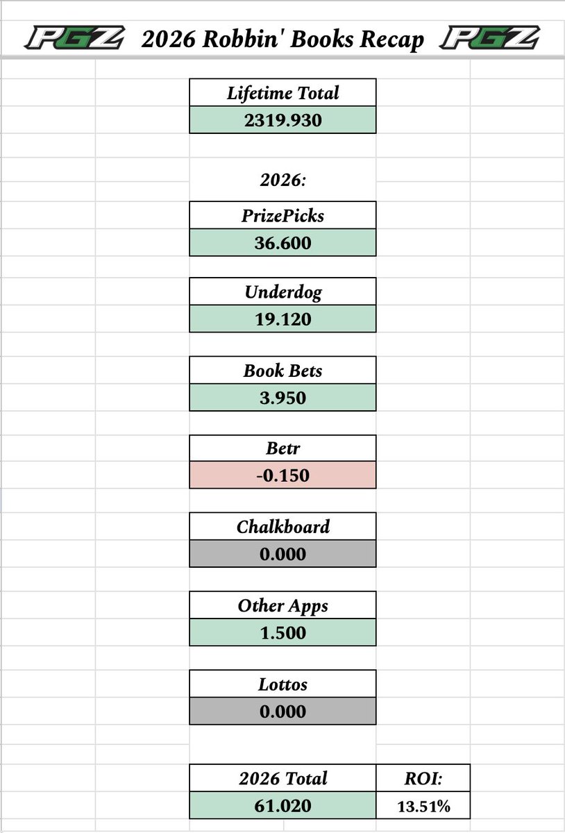 Prop Geek Zeke tweet media