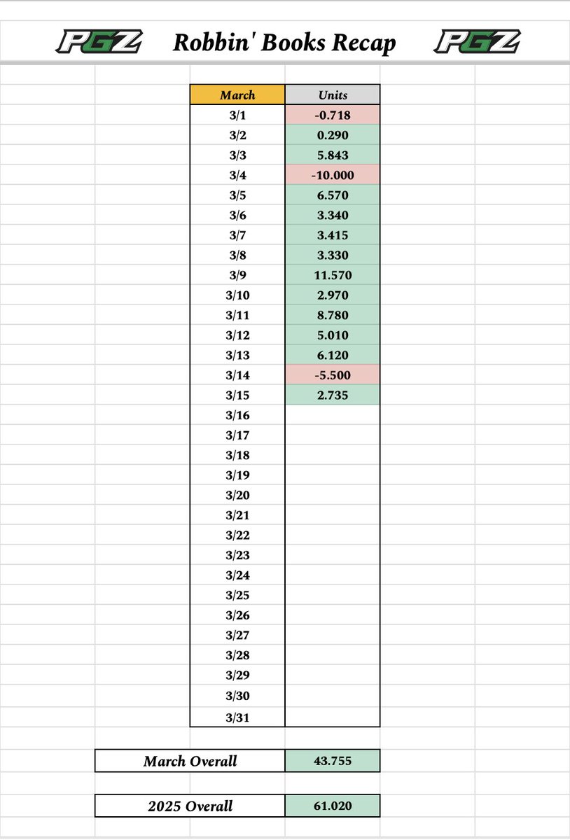 Prop Geek Zeke tweet media