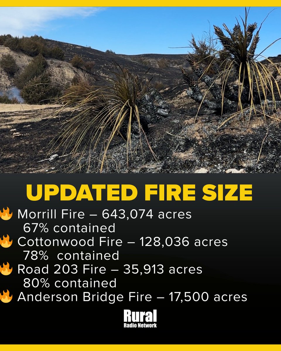 Rural Radio Network tweet media