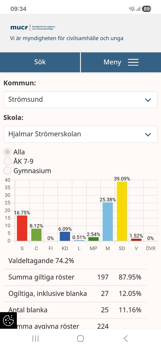 Lars Nordal tweet media