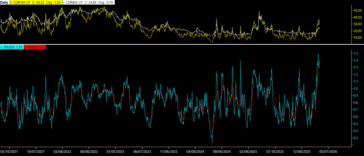 Ben Kizemchuk tweet media