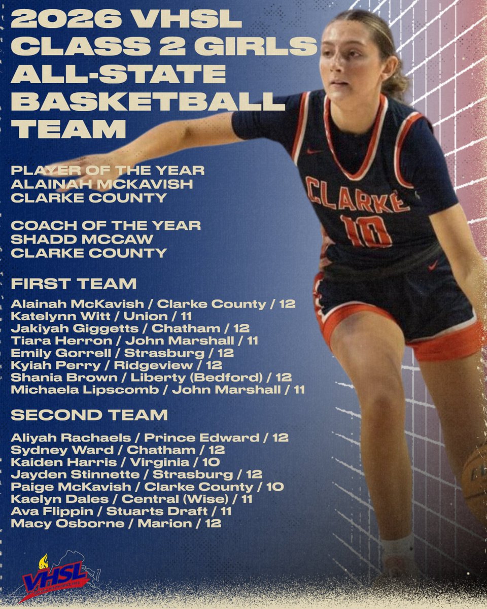 VHSL Athletics tweet media