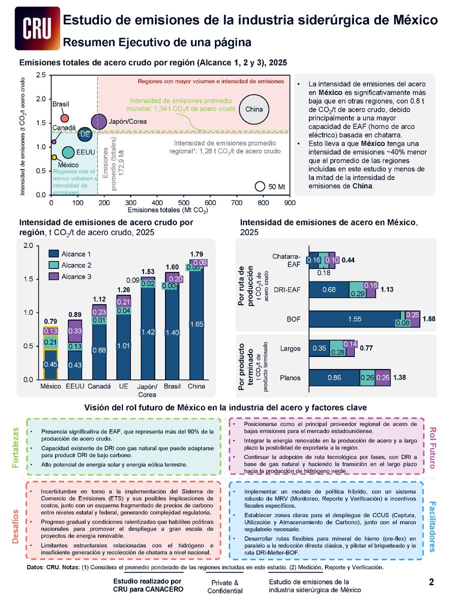 CANACERO tweet media