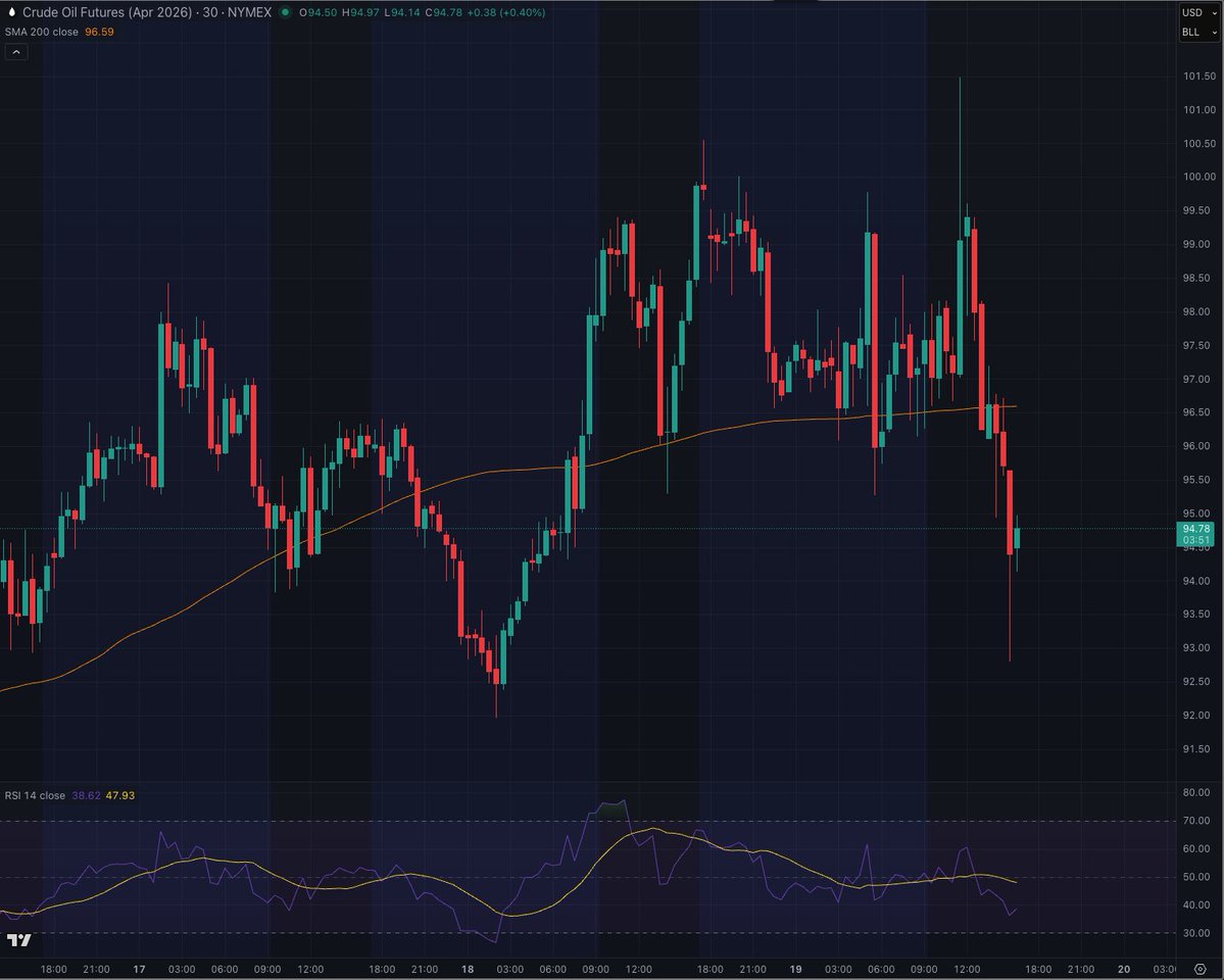 Bogachan Ozdemir tweet media
