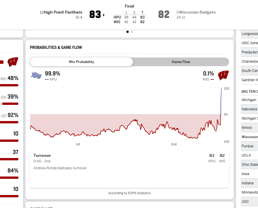 Gary Karr tweet media