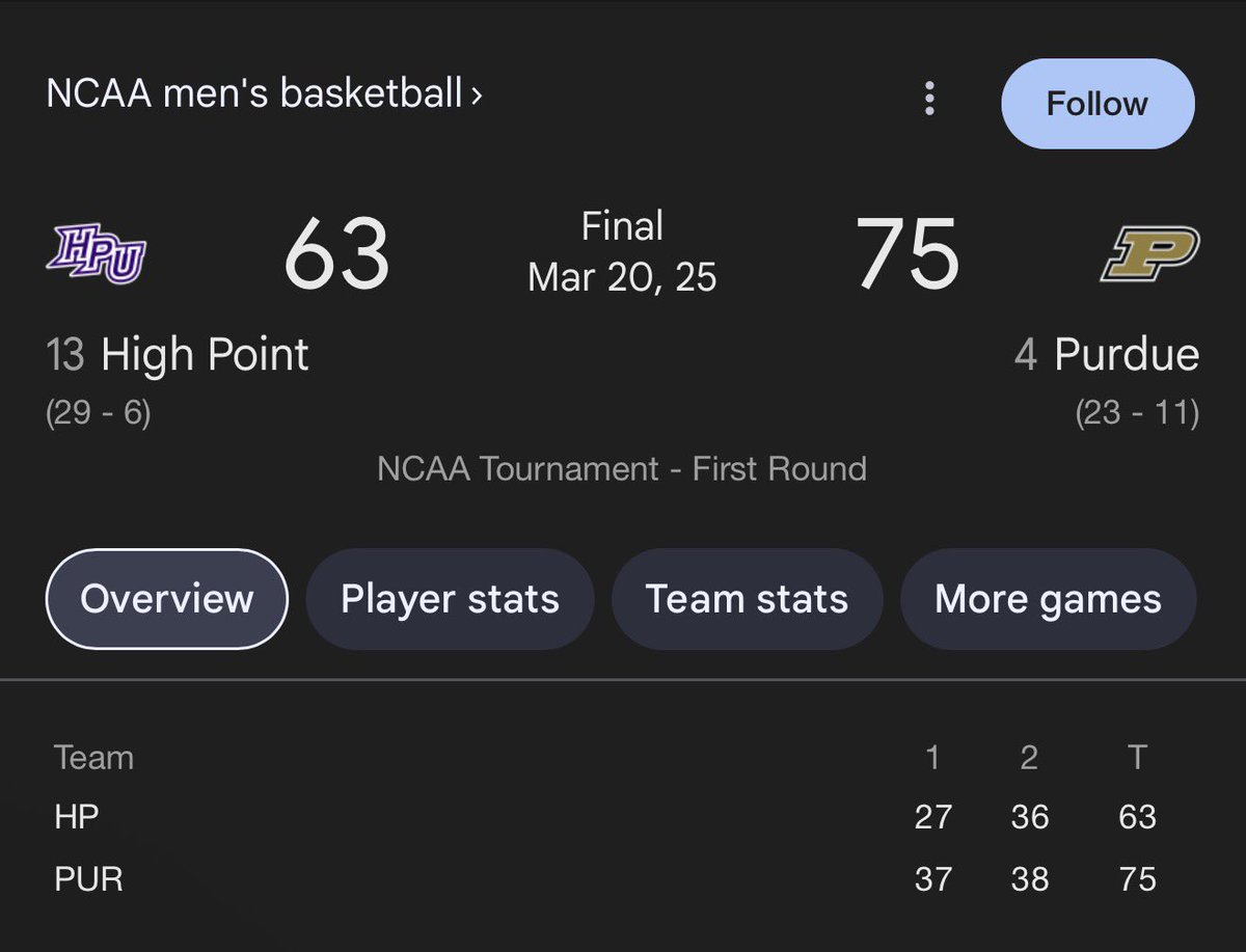 BoilerMuse tweet media