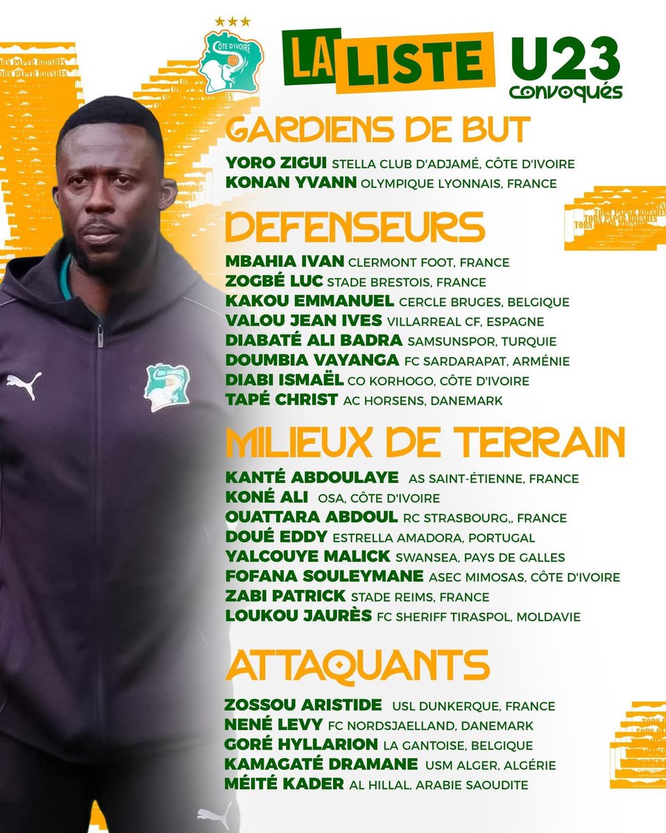Séléphanto Football 🇨🇮 tweet media