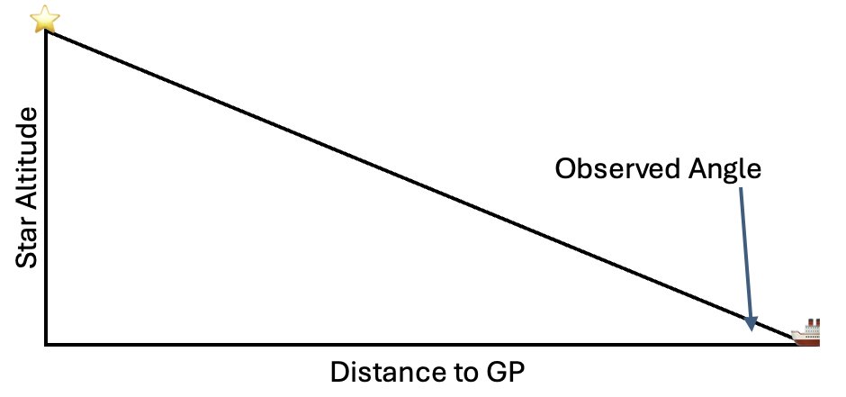 Harry Worp tweet media