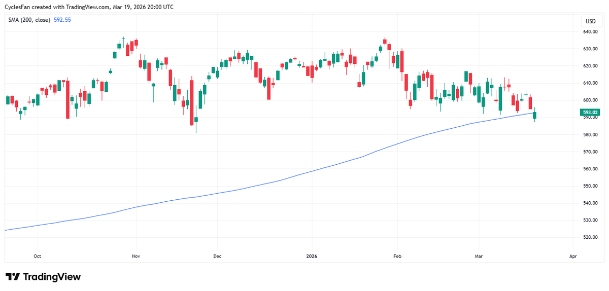CyclesFan tweet media