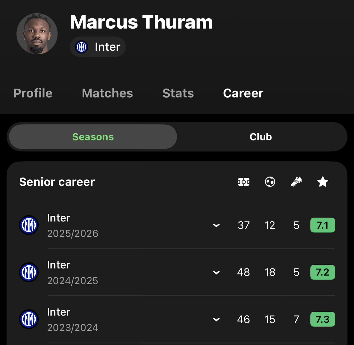 Adriano FC tweet media