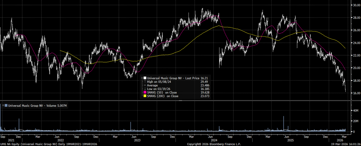 Chris Pavese tweet media