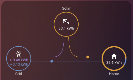 Bad Pote tweet media