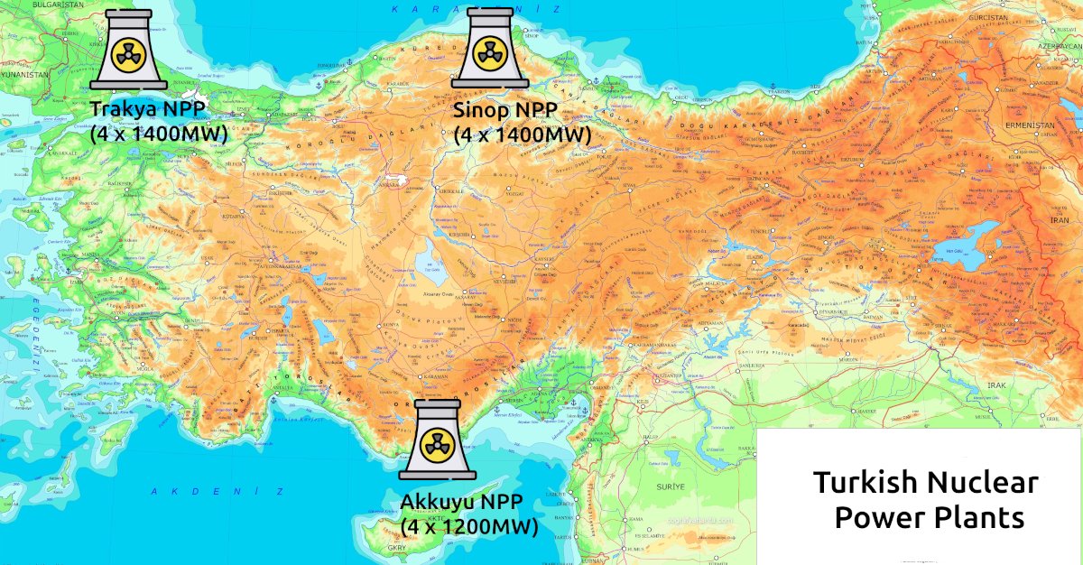Turkish Century tweet media